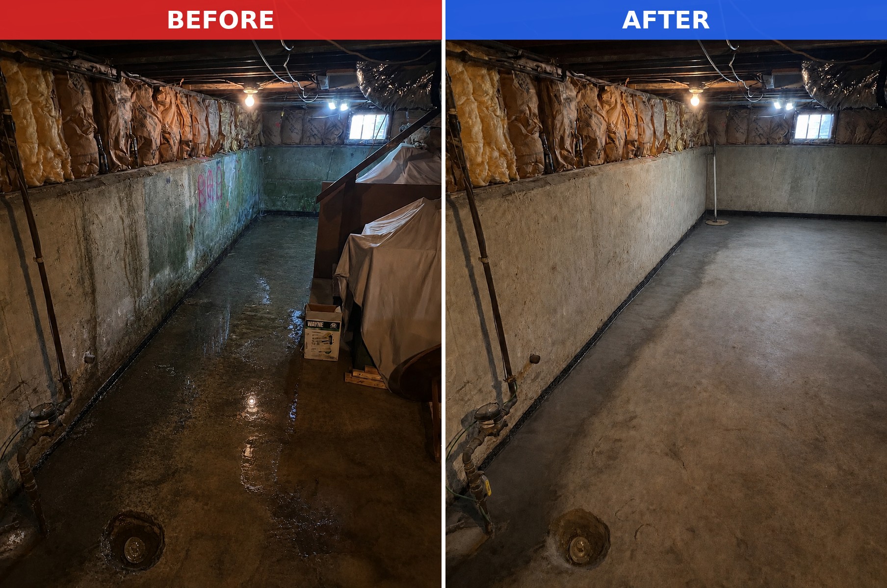 Before and after of a basement waterproofing system installation by A&A Basement Waterproofing — wet flooded basement transformed into a dry clean basement